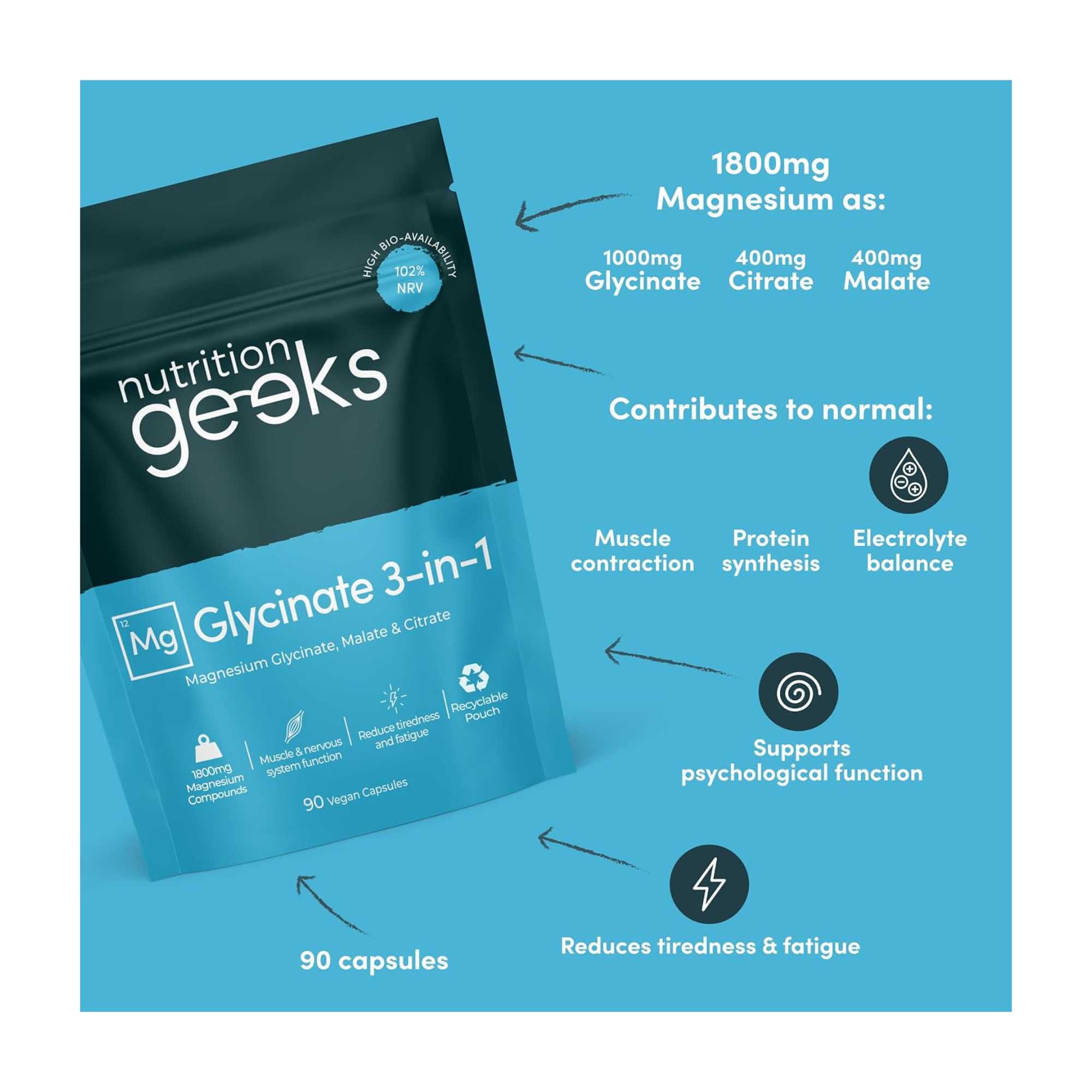 Magnesium Glycinate 3-in-1 Complex - 1800mg Supplements | 90 capsules