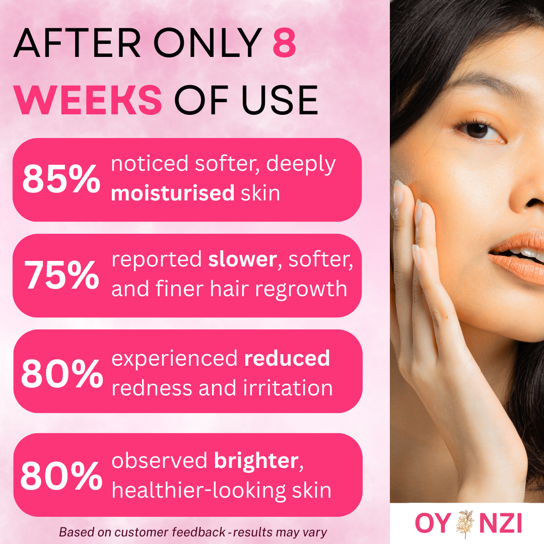 OYANZI Cyperus Rotundus Oil