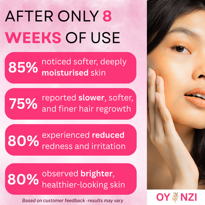 OYANZI Cyperus Rotundus Oil