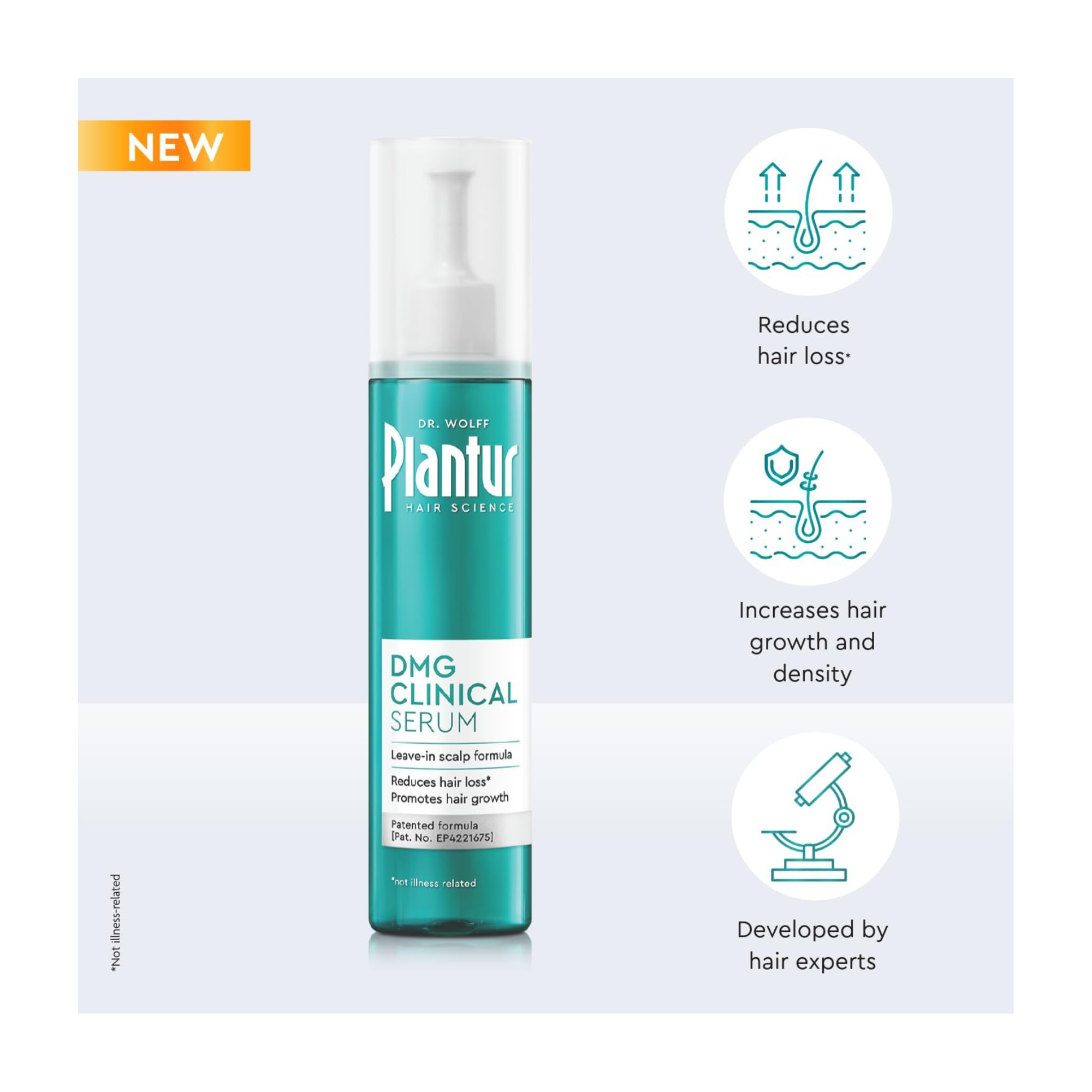 Plantur DMG Clinical Scalp Serum | 125ml