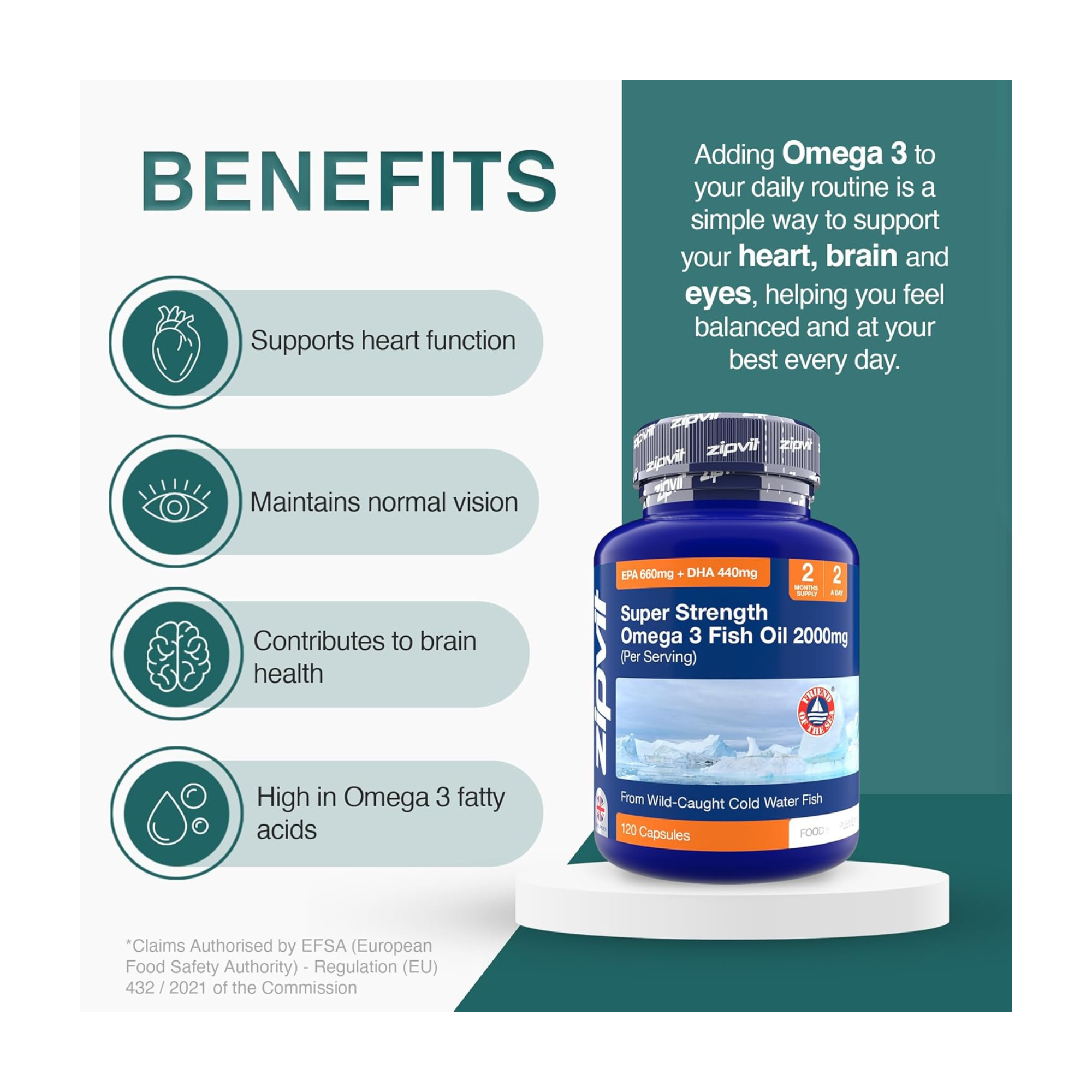 Zipvit Omega 3 Fish Oil 2000mg, EPA 660mg DHA 440mg | 120 capsules