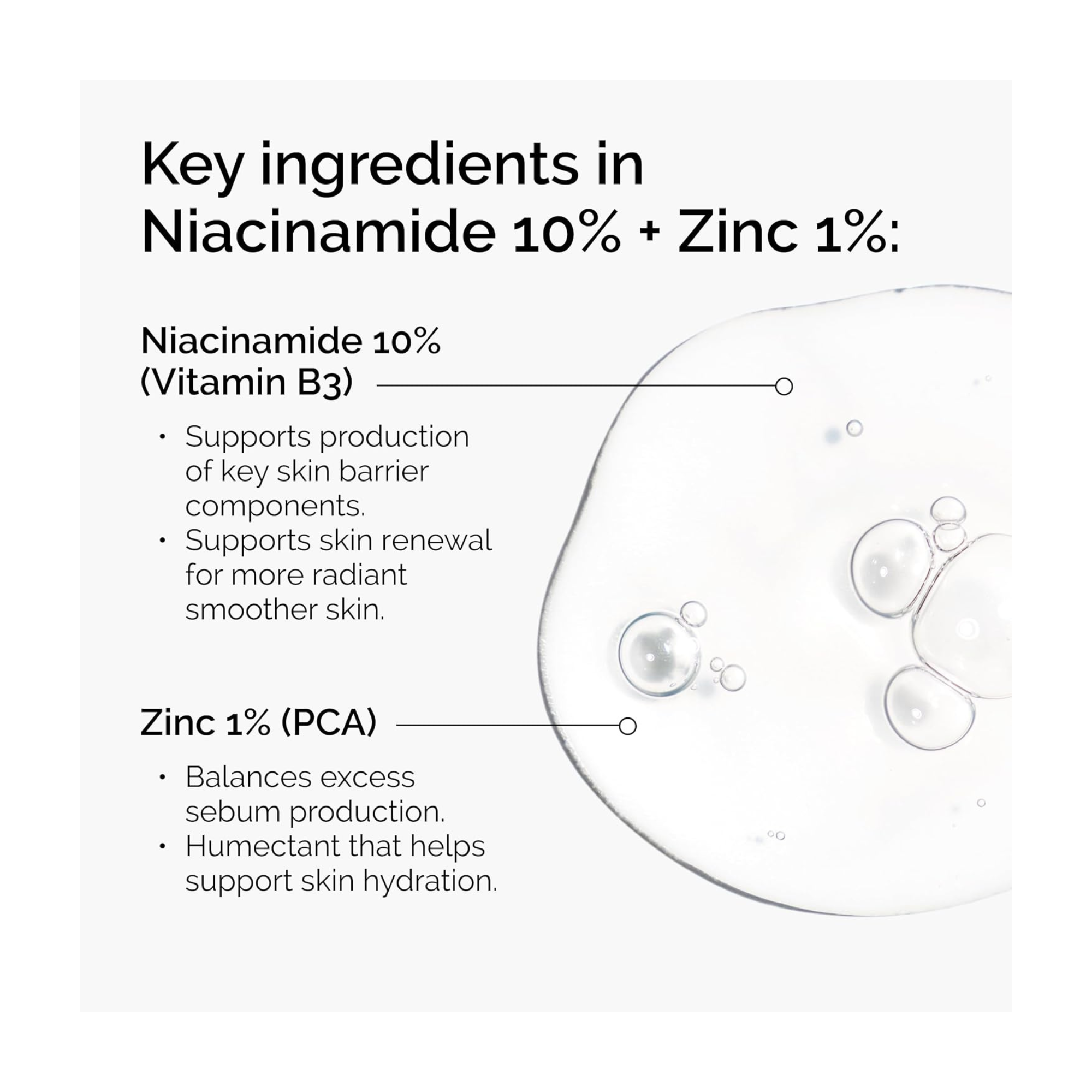 The Ordinary Niacinamide 10% + Zinc 1% | 30ml